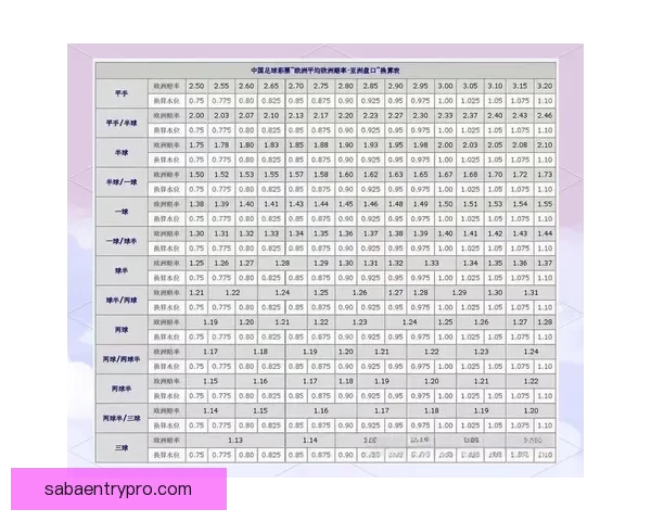 精准足球竞猜分析策略深度解读与投注技巧分享